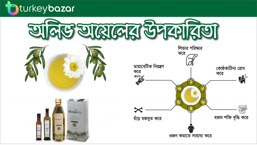 অলিভ অয়েলের উপকারিতা