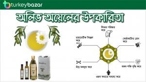 অলিভ অয়েলের উপকারিতা